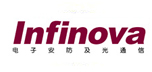 Infinova英飞拓